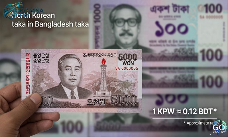 উত্তর কোরিয়ার ১ টাকা বাংলাদেশের কত টাকা
